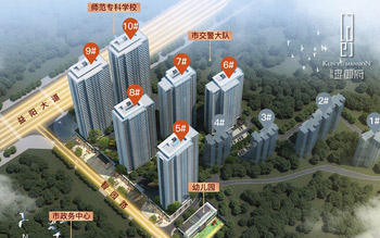 高新区琨御府项目位于益阳市高新区益阳大道2号（老城市学院对面）