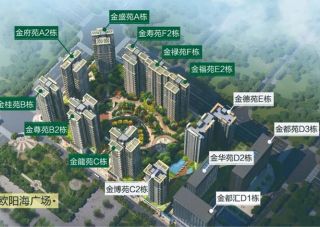 耀华金都汇