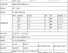 项目截止到2021年4月29日，永兴县住房和城乡建设局商品房预售许可后公示如下（永银天悦城1栋商业、2栋、３栋、６栋住宅）。永兴天悦城项目总占地面积41.6亩，总建筑面积约10万方，