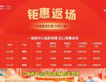 在益阳的商业投资版图中，此刻有一个不容错过的绝佳机会正在闪耀，那就是益阳荣盛中央御府的临街商铺，如今仅剩3席啦，真正迎来了最后的抄底机惠时刻！