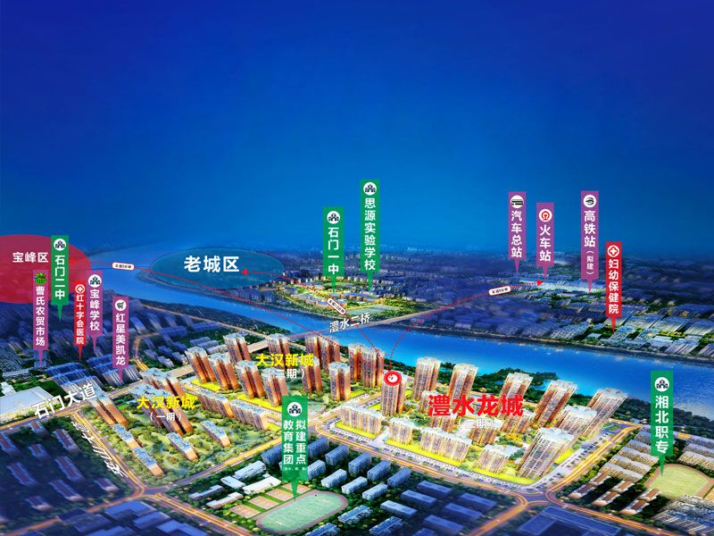 石门大汉澧水龙城三期怎么样？项目占地58733平米，小区规划住宅4000户左右，停车位1470个，石门县一中、二中、宝峰中学、湘北职院校环伺。