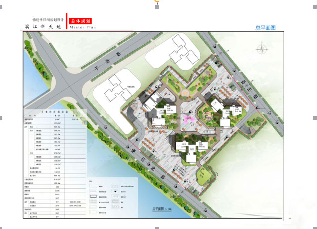 永兴滨江新天地房子怎么样？项目总占地12209平方米，小区规划住宅252户，停车位306个；周边配有永兴一中、树德中学、实验中学、先锋小学；楼盘坐落在永兴县沿江北路(县一中对面)。