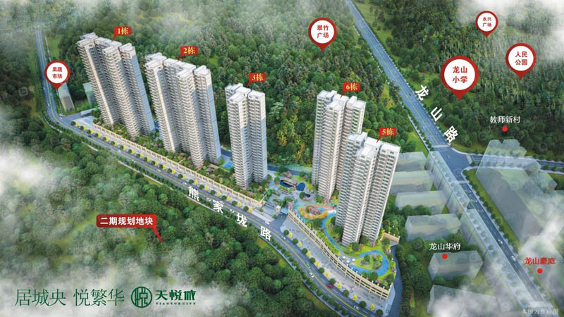 永兴天悦城怎么样？项目总占地面积41.6亩，总建筑面积约10万方，由5栋现代风格的一类高层住宅和2栋商业裙楼组成，小区住宅总户654户；楼盘坐落在永兴县龙山路（昌兴花园后侧）。