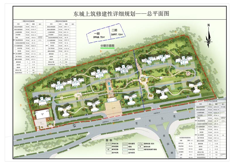郴州东城上筑怎么样？项目总占地约101亩，总建筑面积约20万平方米，周边配有郴州人民医院东院、郴州公共卫生服务中心、苏仙区人民医院、郴州市中医医院、金海学校、湘南中学。