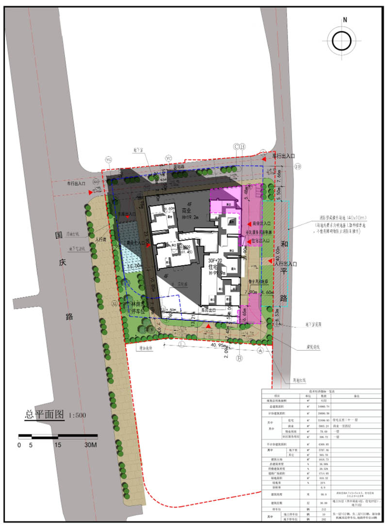 郴州帝福韵城市之心值得买吗？项目总占地4026平方米，实际建面约34110平方米，小区规划住宅286户，停车位202个；周边配有郴州市人民医院、九完小、五中；楼盘坐落郴州市国庆南路希顿酒店旁。