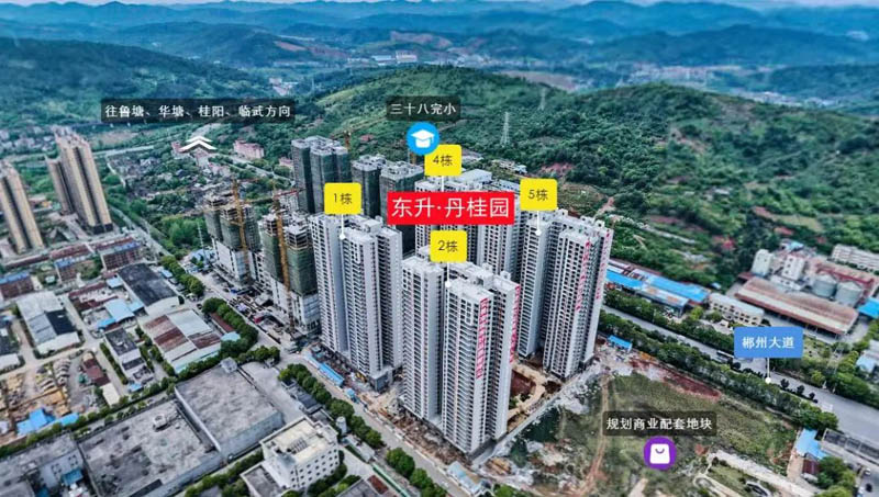 郴州东升丹桂园房子值得买吗？项目总占地2万方，实际建面约20万方，小区规划住宅1078户，停车位1092个；周边配有增福中学、明星学校、骨科医院；楼盘坐落郴州市郴州大道&bull;郴州科技工业园正门。